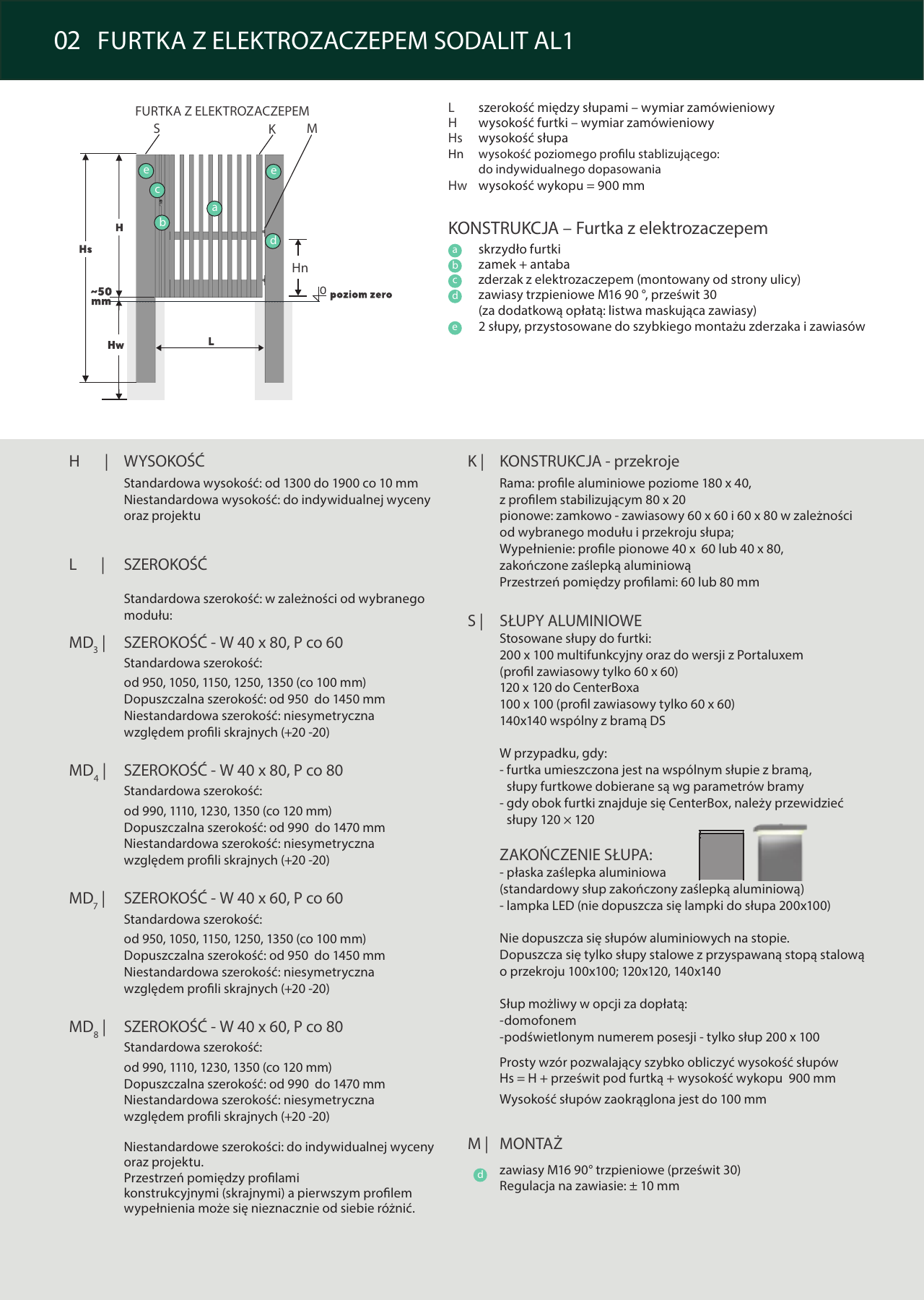 Sodalit — rysunek techniczny furtka