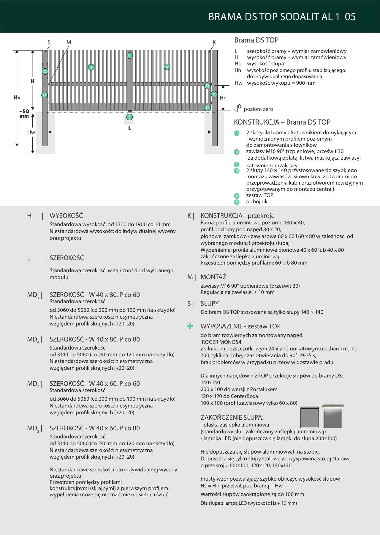 Sodalit — rysunek techniczny brama-ds-top